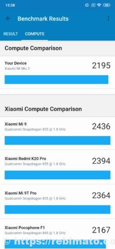 Xiaomi Mi Mix3スマートフォンの性能スコア