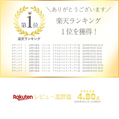 楽天ランキング1位と高評価4.80点を示す画像