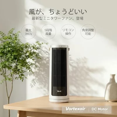 白いミニタワーファン