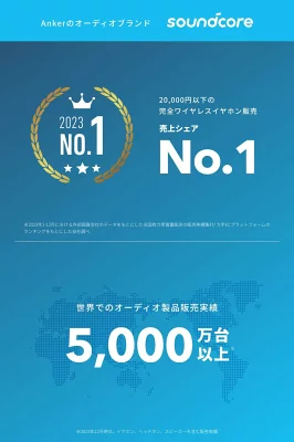 Soundcoreワイヤレスイヤホン売上No.1