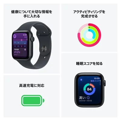 Apple Watchの機能紹介