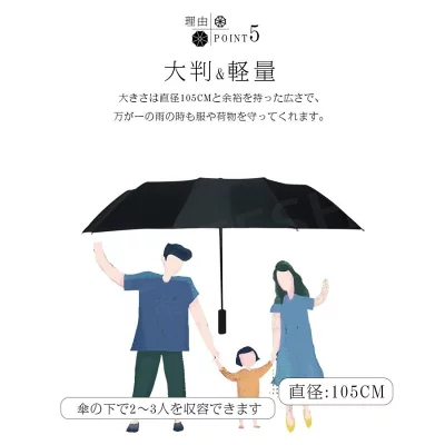 家族3人が入る大きな黒い傘