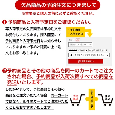 欠品商品の予約注文に関する説明