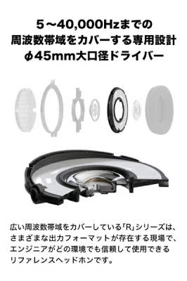 ヘッドホンのドライバー構造
